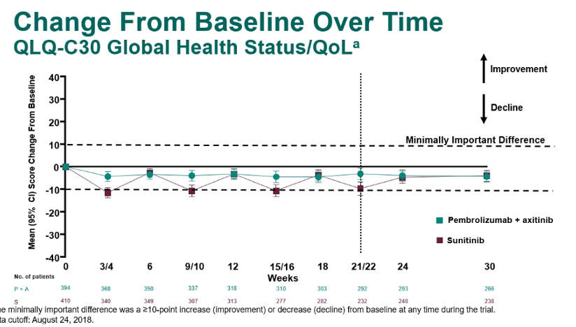 EAU2020_KEYNOTE-426_4.png