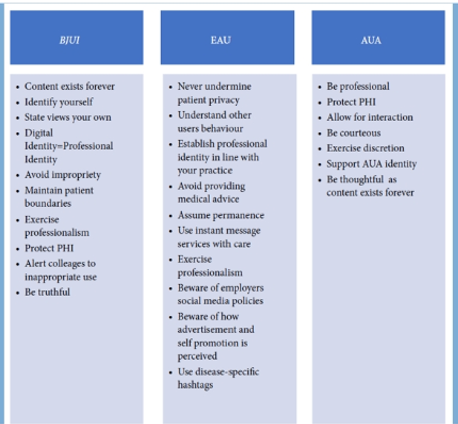 EAU2020_Loeb_2.png
