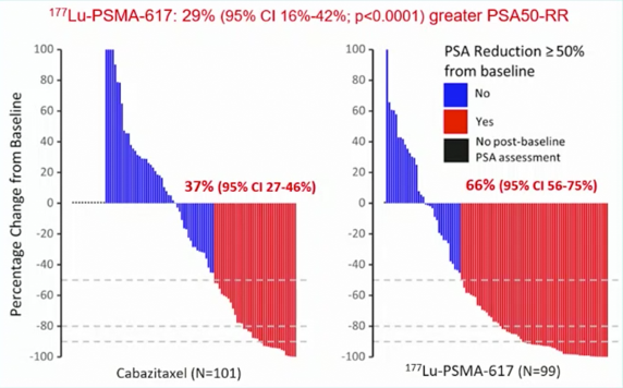EAU2021_Hofman_TheraP_VISION_1.png