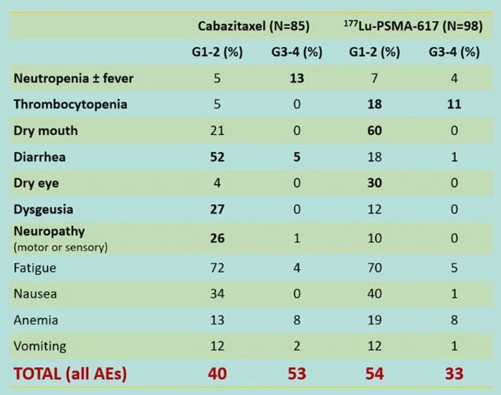 EAU2021_Hofman_TheraP_VISION_4.png