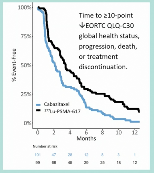 EAU2021_Hofman_TheraP_VISION_5.png