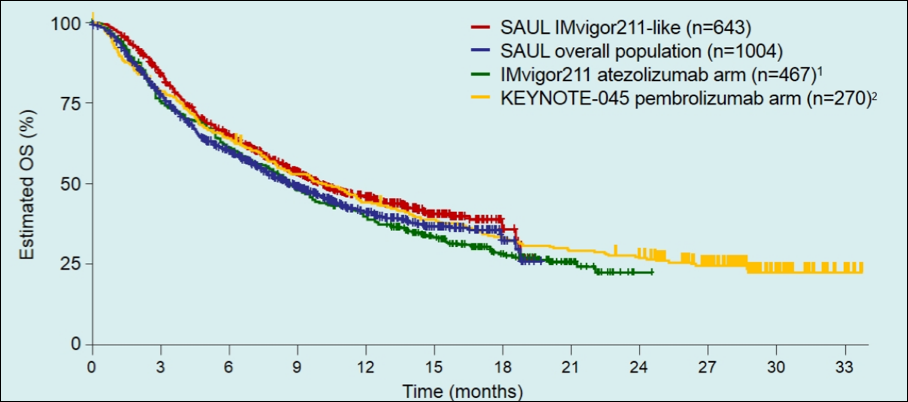 EAU 2019_SAUL_1b.png