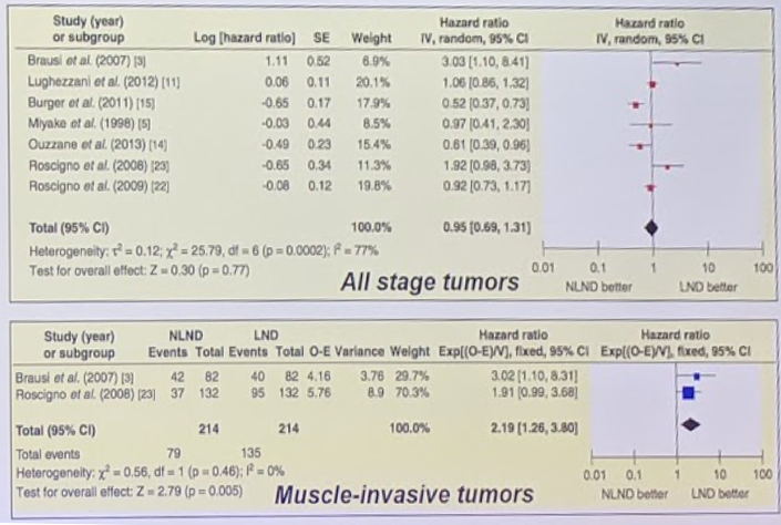 EAU 2019 Seison 1 