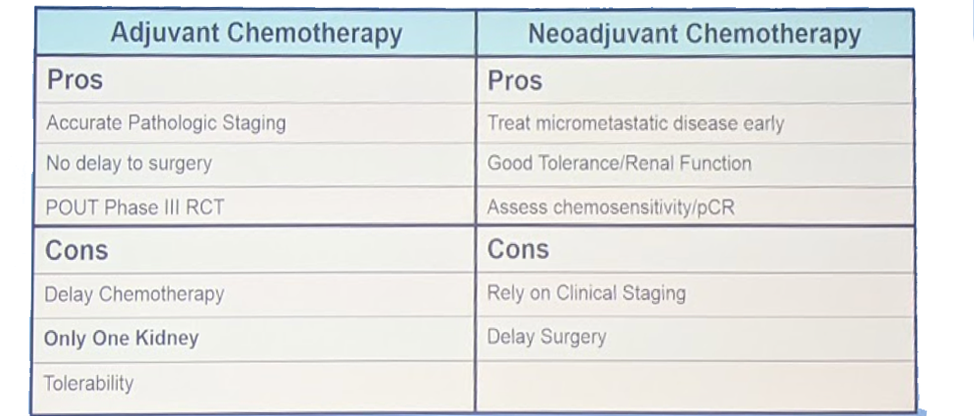 EAU 2019 Sridhar UTUC 1 