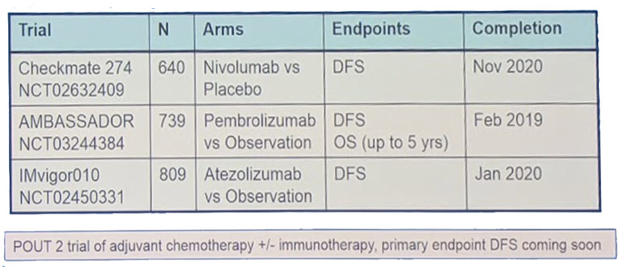 EAU 2019 Sridhar UTUC 3 