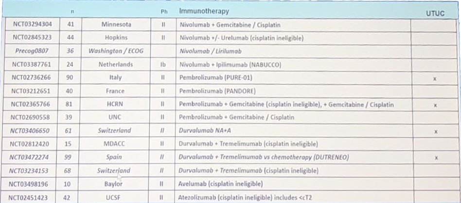 EAU 2019 Sridhar UTUC 4 