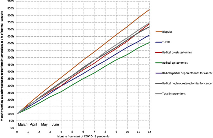 EMUC20_Wallis_COVID-2.png
