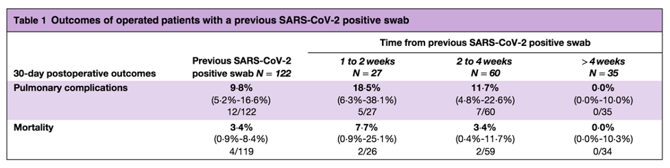 EMUC20_Wallis_COVID-4.png
