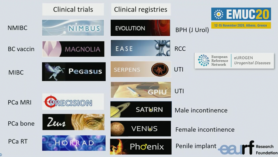 EMUC_GU_Cancers.png