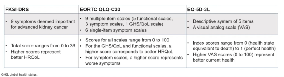 EORTC_QLQ-C30.png