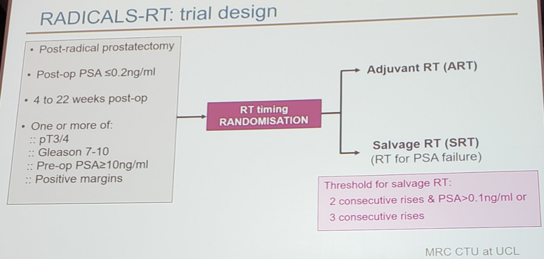ESMO19_RADICALS_RT_trialdesign.png