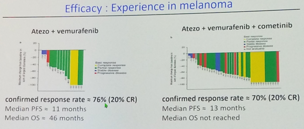 ESMO2019_Loriot_3.png