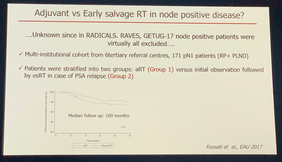 ESMO2019 adjuvantvsearly