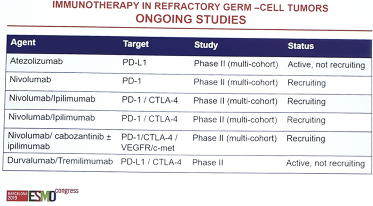 ESMO2019_cell_tumors.png