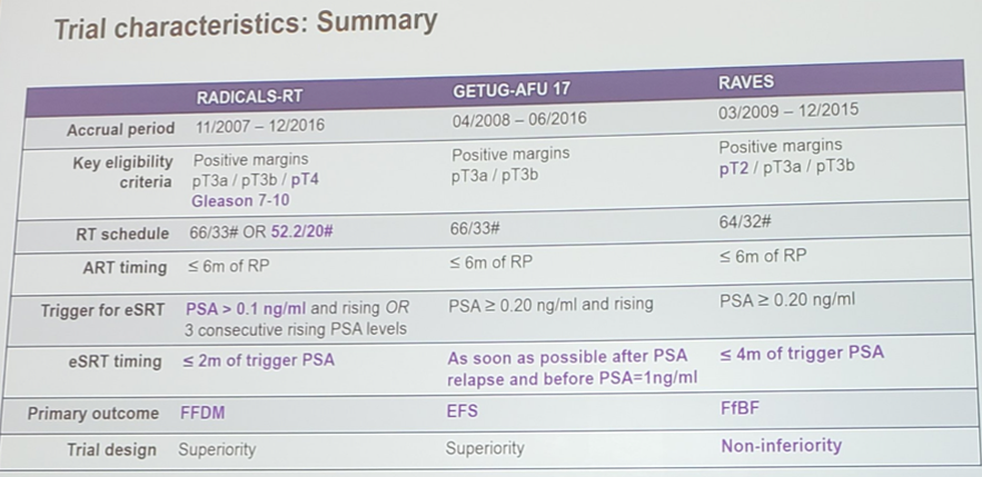 ESMO2019_trial_characteristics.png