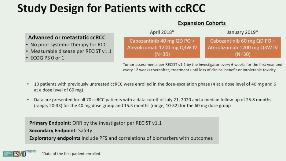 ESMO2020_COSMIC-021__1Alok_.png