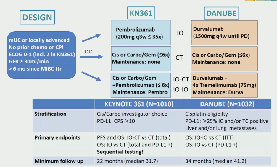 ESMO2020_Cathomas_2.png