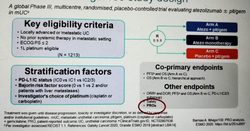 ESMO2020_Gschwend_2.png