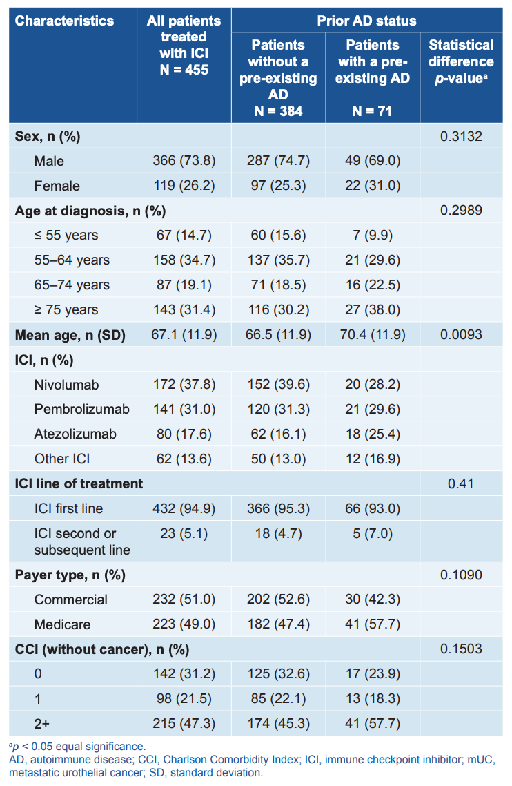ESMO2020_Jean_Hoffman-Censits_1._png.png