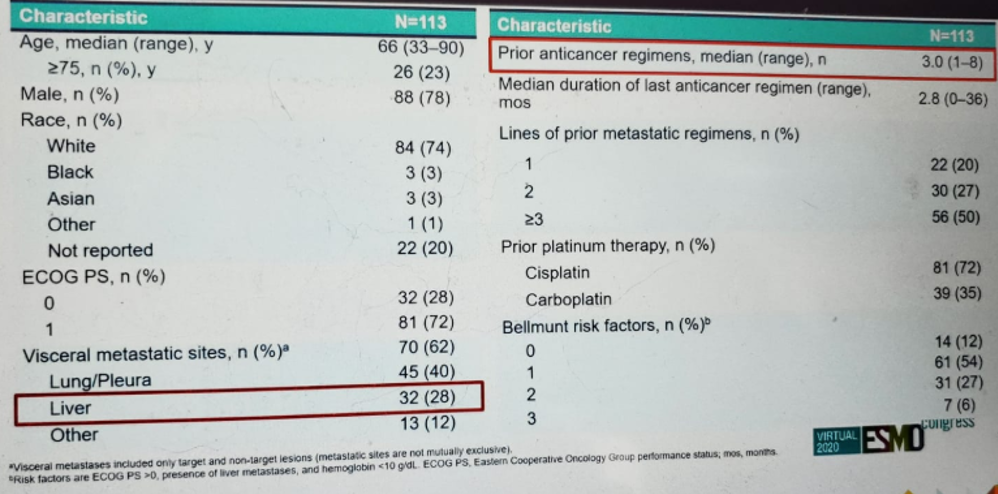 ESMO2020_Loriot_4.png