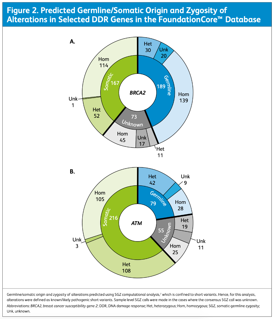 ESMO2020_TALAPRO-1_2.png