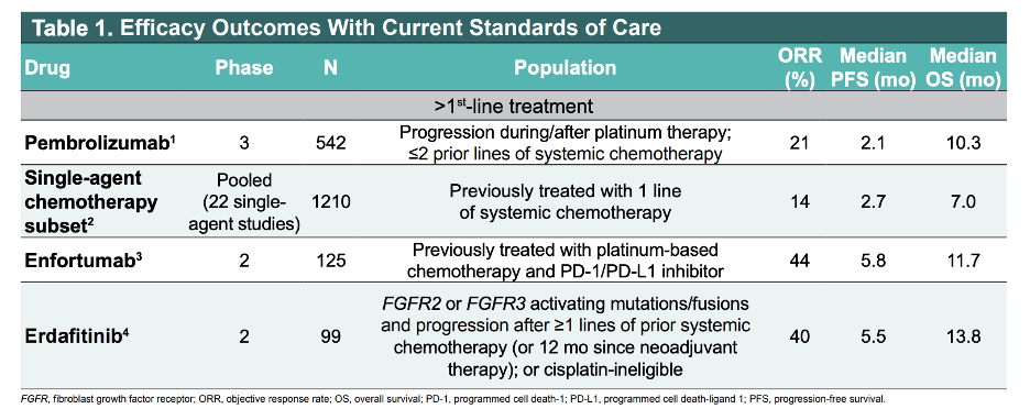 ESMO2020_TROPHY-U-01__1.png