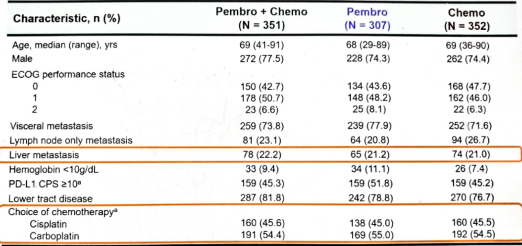 ESMO_PembroPicture4.png