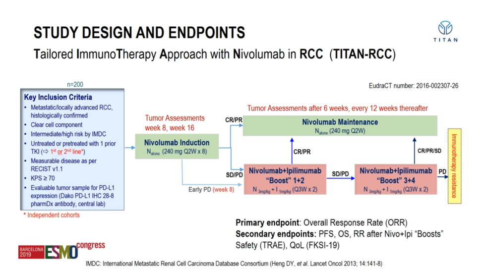 ESMO_endpoints.png