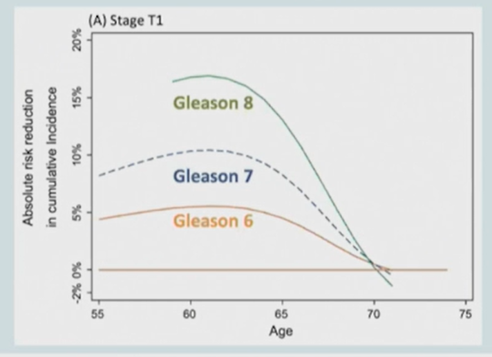 ESOU21_-_Heidegger_-_figure_1.png