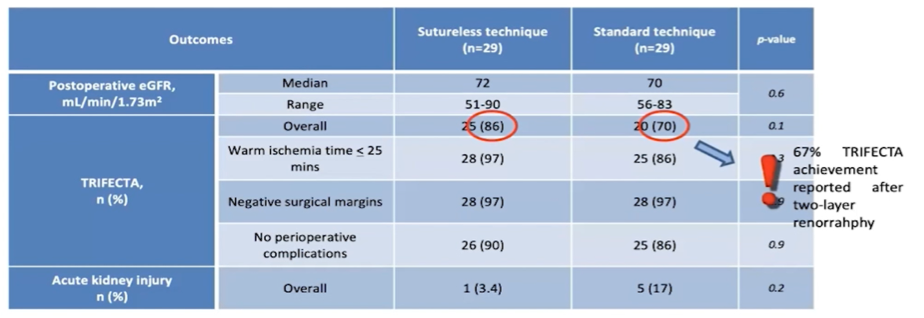 ESOU21_Ischemia_2.png