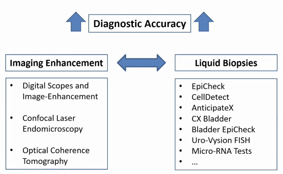 ESOU_CT_imaging.png