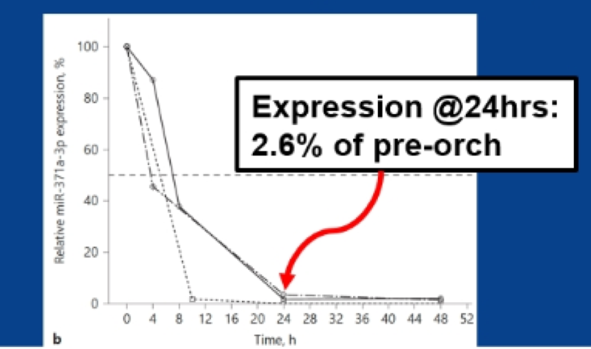 Expression24Hours_EAU2020.png