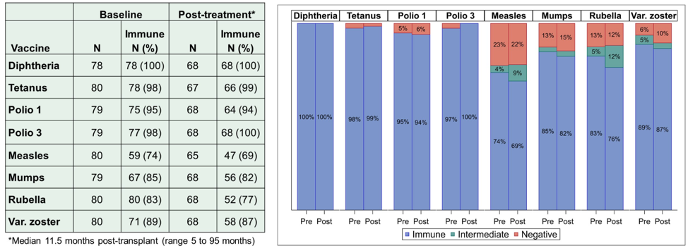 Feldman_ASCO_1.png