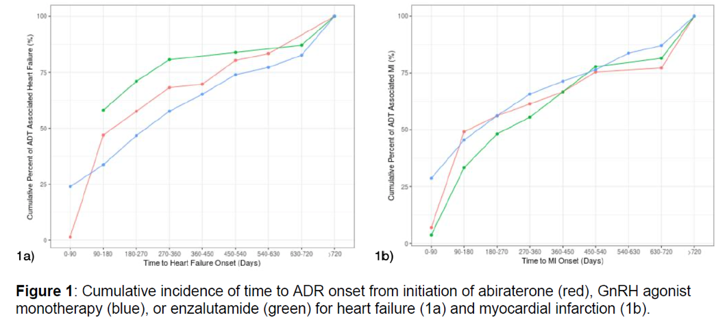 Figure1_PD16-09_AUA2020.png