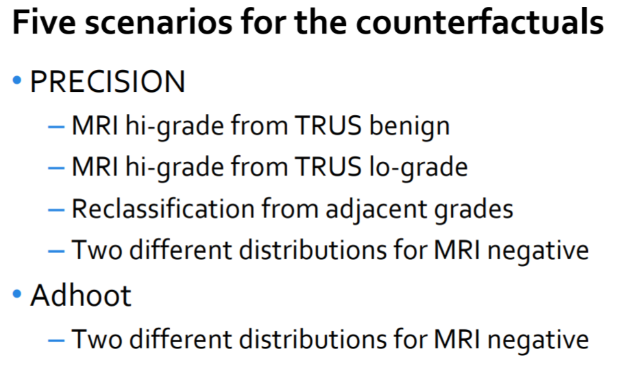 FiveSceneriosCounterFactual_AUA2020.png