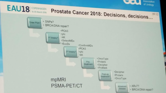 GenomicScreening
