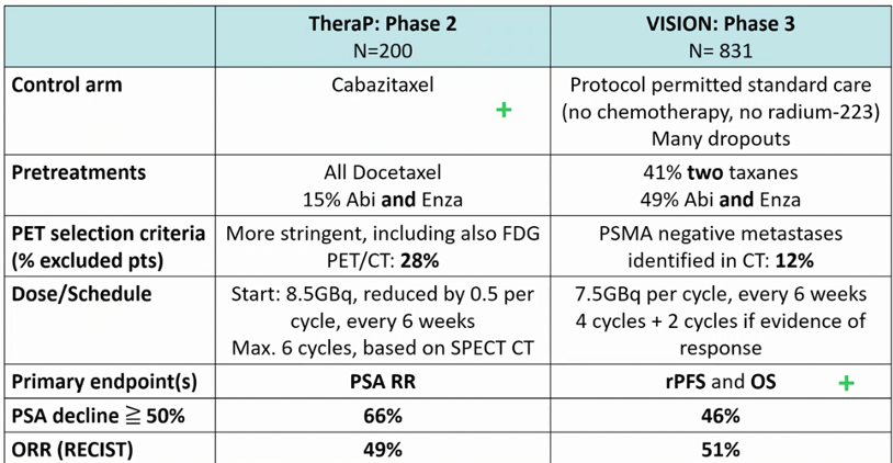 Gillessen_EAU21_figure3.png