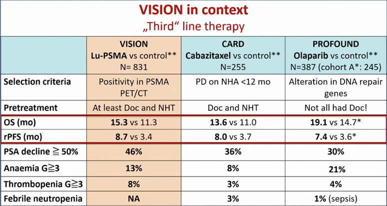 Gillessen_EAU21_figure4.png