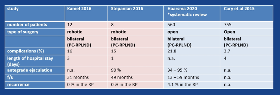 Hiester_Robotic_RPLND_Fig1.png