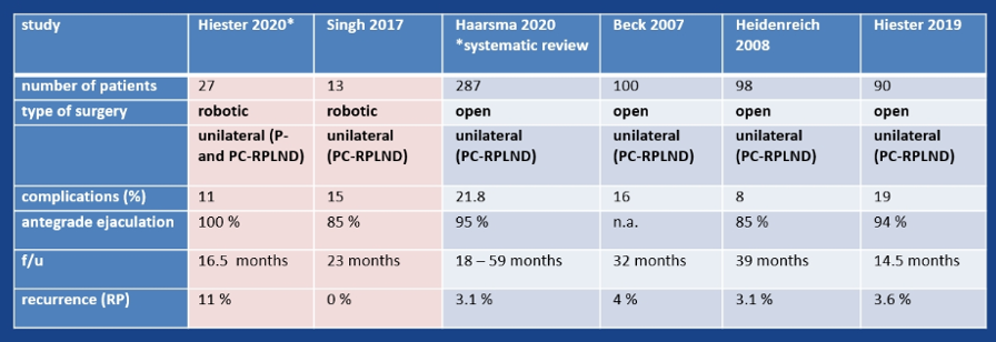 Hiester_Robotic_RPLND_Fig2.png