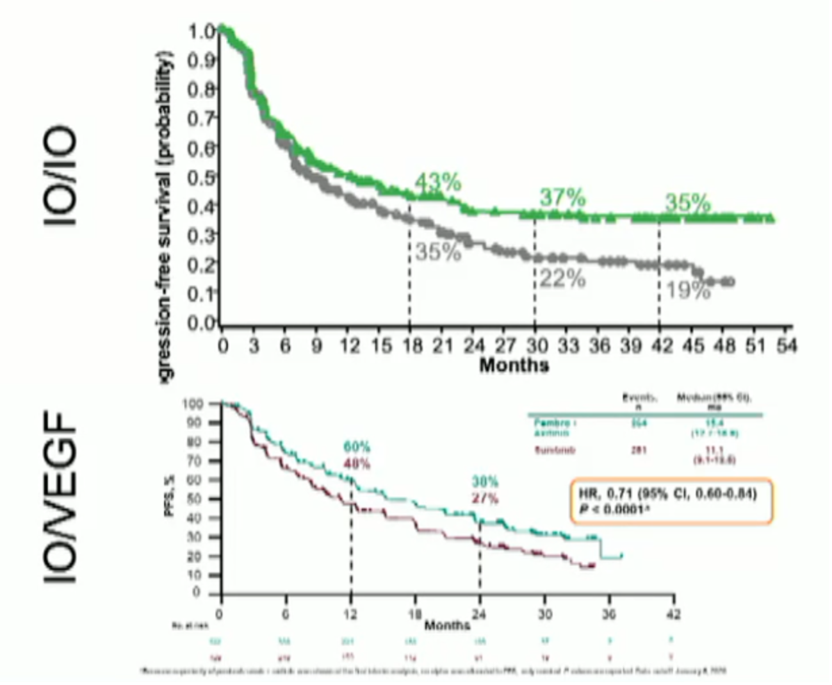 IKCS22_Choosing_Clinical_Trial_Endpoints_Chung-Han_Lee__1.png