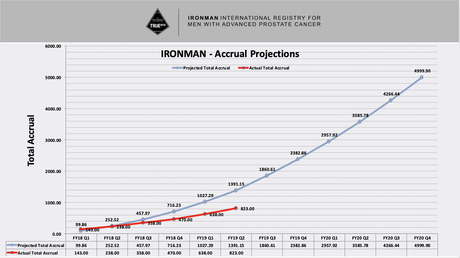IRONMAN_Slide24.png