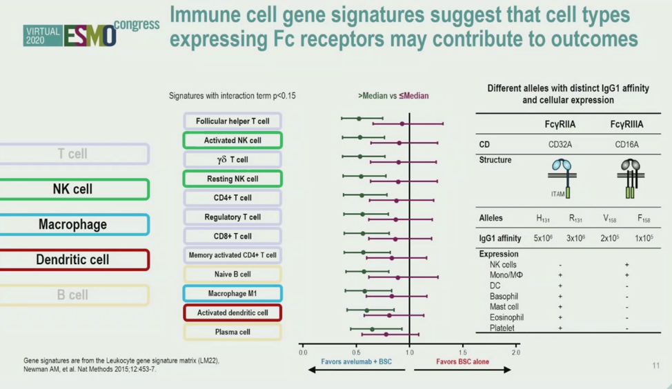ImmuneCellGeneSignatures_699O.png