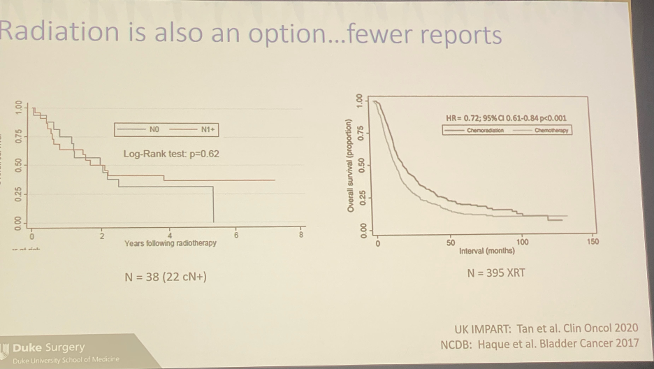 Inman_AUA22_Figure4.png