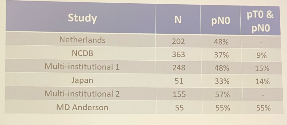 Inman_AUA22_Figure6.png