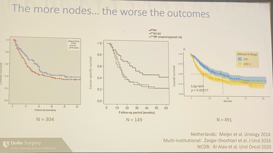 Inman_AUA22_Figure7.png