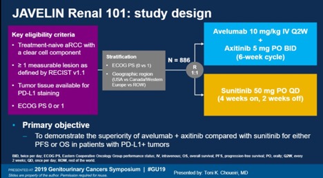 JAVELIN Renal 101 1