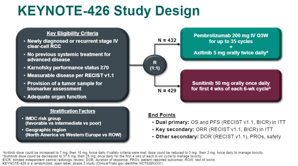 Keynote426_StudyDesign.png