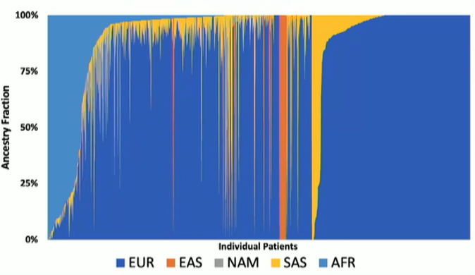 Kidney_Cancers.png