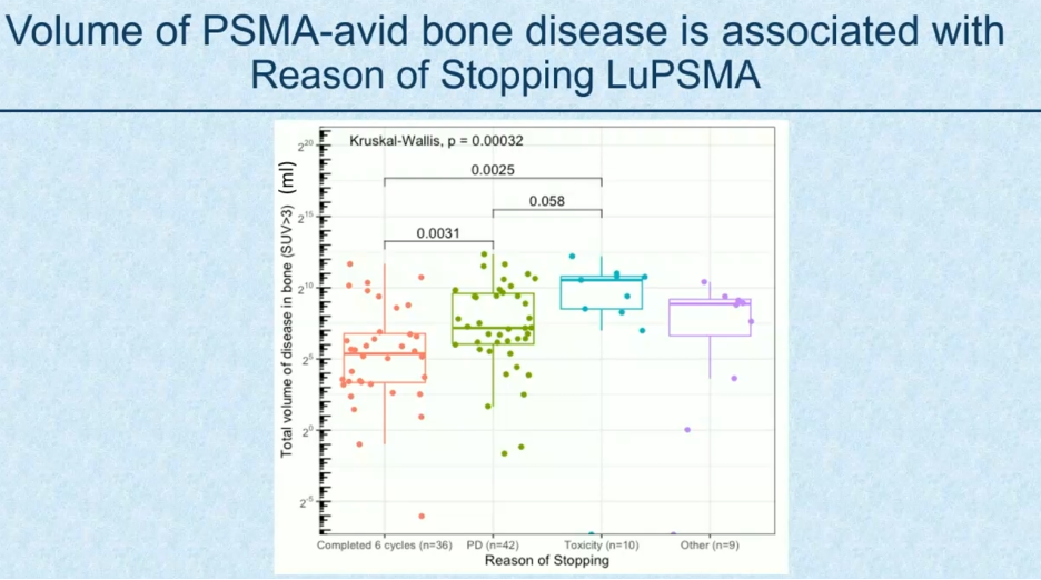 LuPSMA.png
